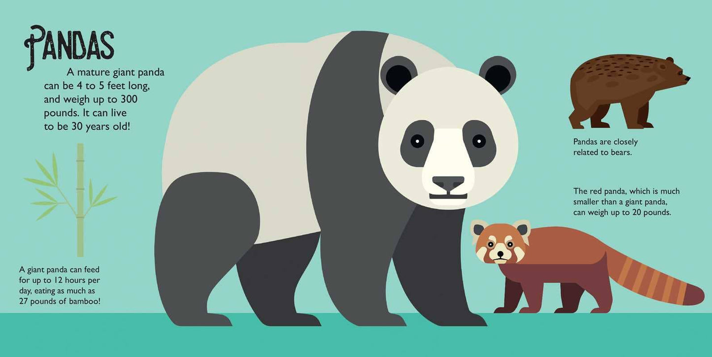 Panoramic Pop-Ups: Wild Animals by Editors of Silver Dolphin Books - by Carlyle Avenue