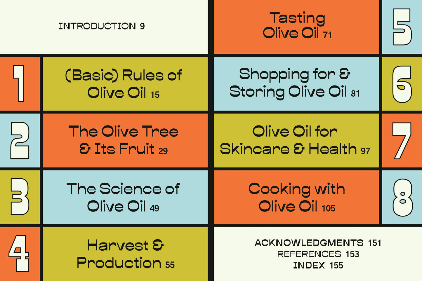 The Olive Oil Enthusiast