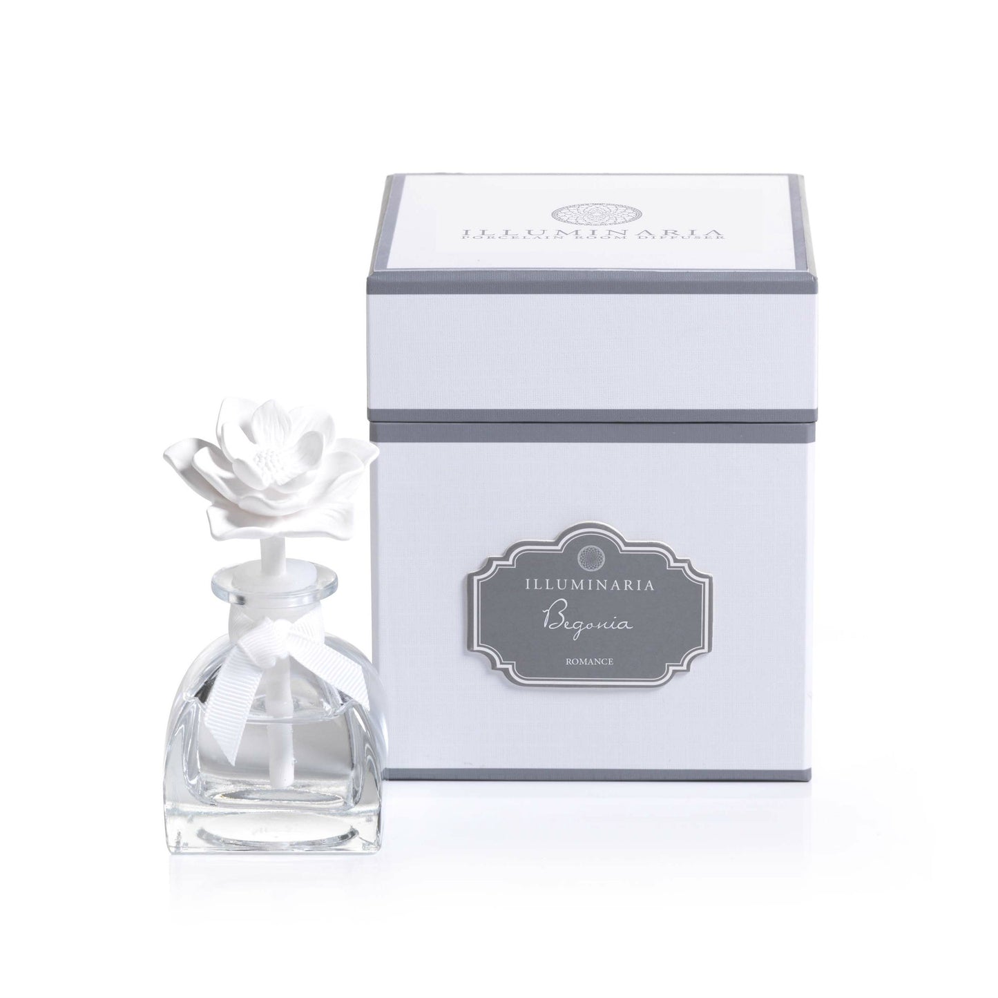 Illuminaria Mini Porcelain Diffuser - CARLYLE AVENUE